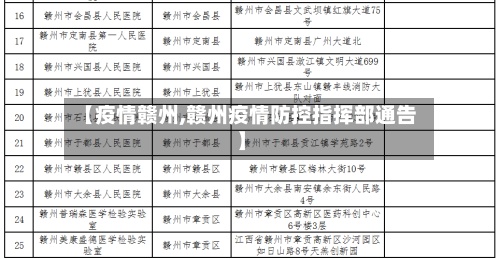 【疫情赣州,赣州疫情防控指挥部通告】-第2张图片