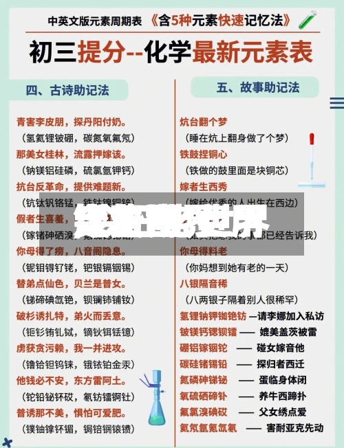 今日世界
钌费用
走势图/世界
铑费用
,今日铑费用