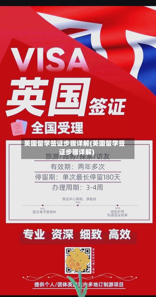 英国留学签证步骤详解(英国留学签证步骤详解)-第2张图片