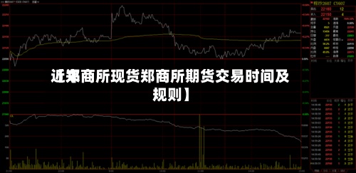 近来
【郑商所现货郑商所期货交易时间及规则】