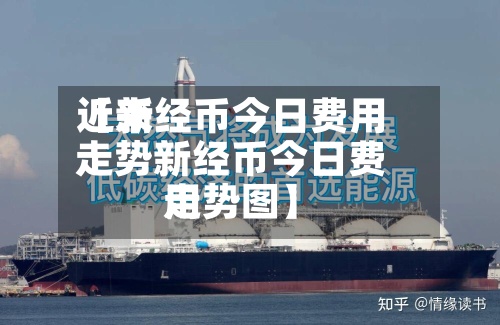 近来
【新经币今日费用
走势新经币今日费用
走势图】-第3张图片