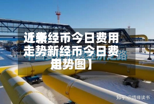近来
【新经币今日费用
走势新经币今日费用
走势图】