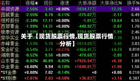关于【现货股票行情,现货股票行情分析】