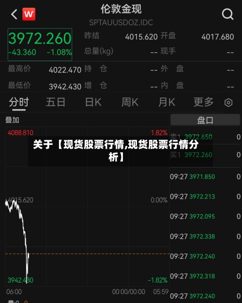 关于【现货股票行情,现货股票行情分析】-第2张图片