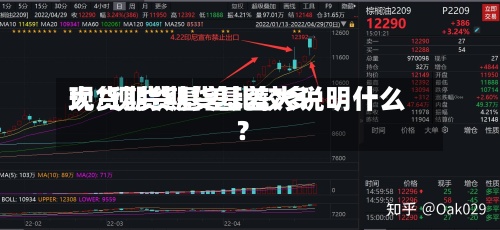 现货期货基差比较多
大/现货期货基差大说明什么?
