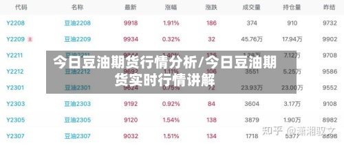 今日豆油期货行情分析/今日豆油期货实时行情讲解-第2张图片