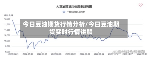 今日豆油期货行情分析/今日豆油期货实时行情讲解-第3张图片