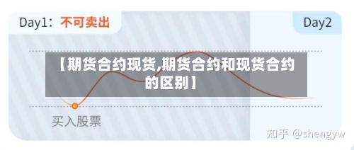 【期货合约现货,期货合约和现货合约的区别】