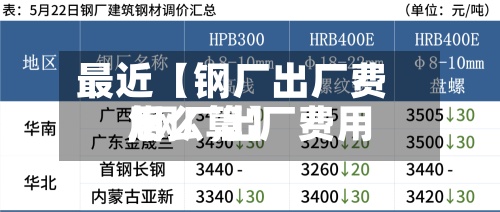 最近【钢厂出厂费用
,钢厂出厂费用
怎么算】-第2张图片