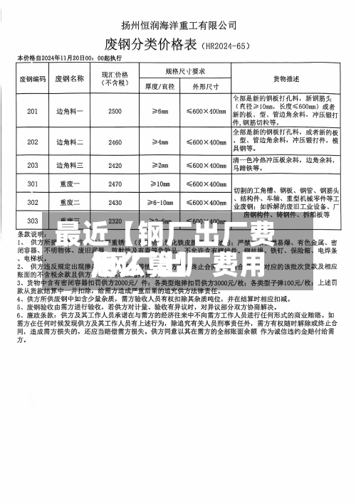 最近【钢厂出厂费用
,钢厂出厂费用
怎么算】