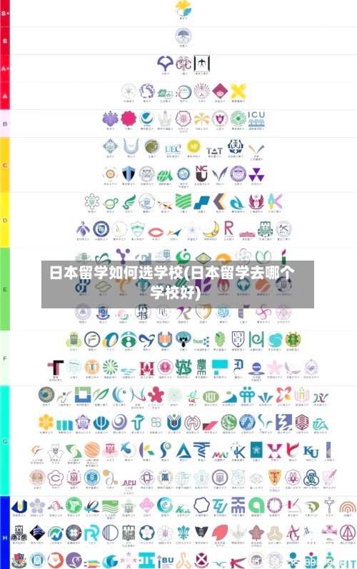 日本留学如何选学校(日本留学去哪个学校好)-第3张图片