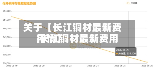 关于【长江铜材最新费用
,长江铜材最新费用
行情】