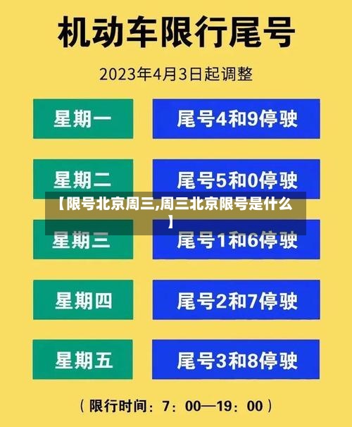 【限号北京周三,周三北京限号是什么】