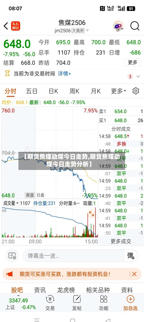 【期货焦煤动煤今日走势,期货焦煤动煤今日走势分析】-第3张图片
