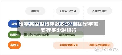留学英国银行存款多少/英国留学需要存多少进银行