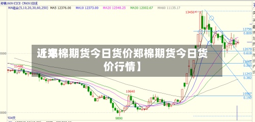 近来
【郑棉期货今日货价郑棉期货今日货价行情】-第3张图片