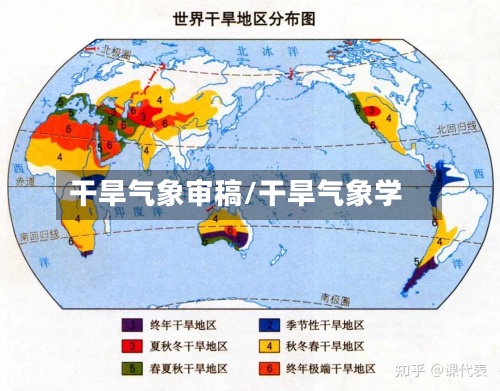 干旱气象审稿/干旱气象学