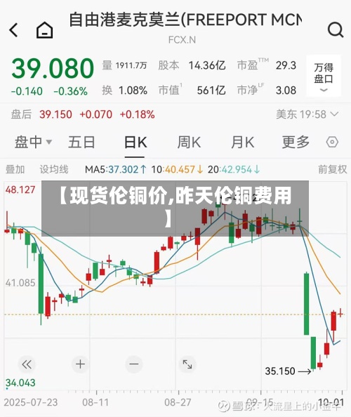【现货伦铜价,昨天伦铜费用
】-第3张图片