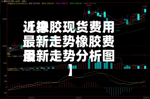 近来
【橡胶现货费用
最新走势橡胶费用
最新走势分析图】