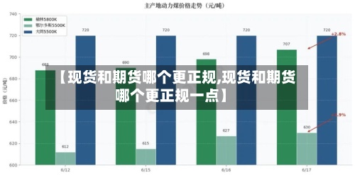 【现货和期货哪个更正规,现货和期货哪个更正规一点】