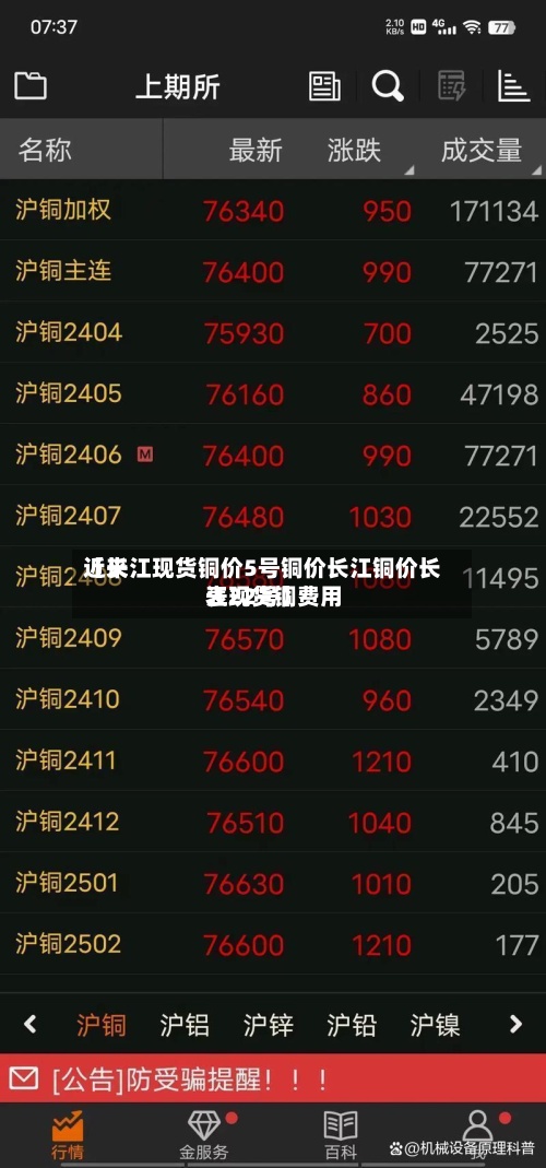 近来
【长江现货铜价5号铜价长江铜价长江现货铜费用
表22号】-第2张图片