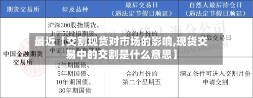 最近【交割现货对市场的影响,现货交易中的交割是什么意思】-第2张图片