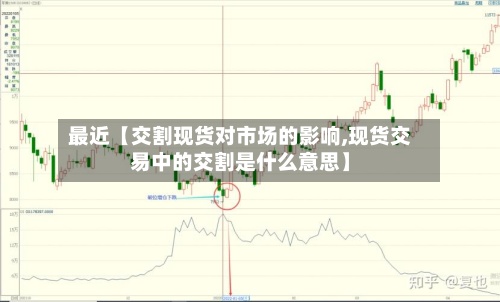最近【交割现货对市场的影响,现货交易中的交割是什么意思】