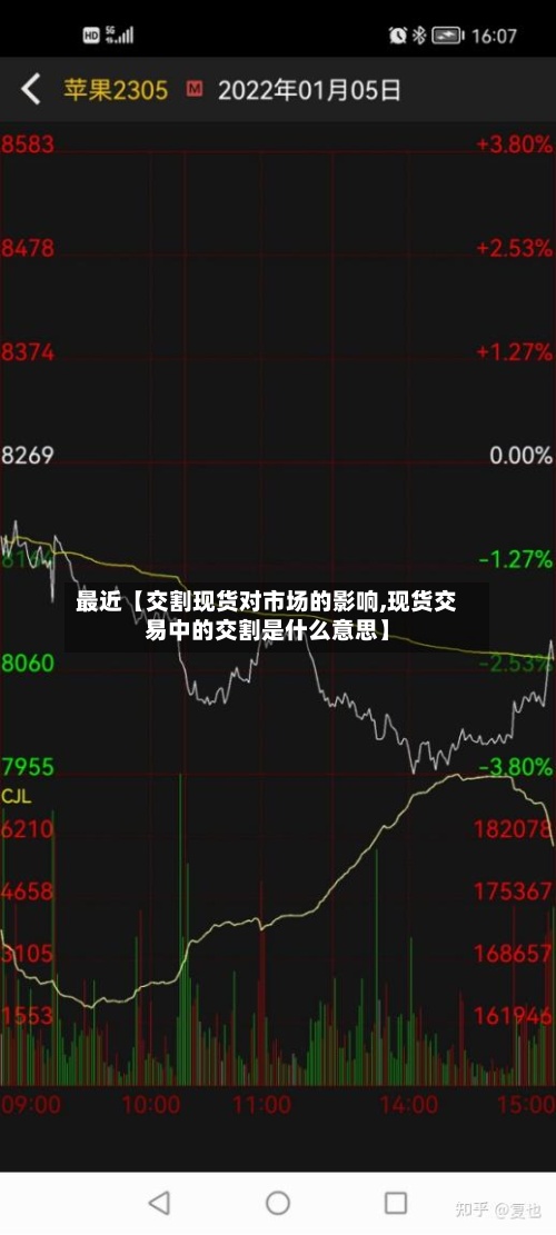 最近【交割现货对市场的影响,现货交易中的交割是什么意思】-第3张图片