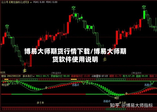 博易大师期货行情下载/博易大师期货软件使用说明