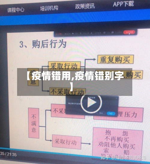【疫情错用,疫情错别字】-第3张图片