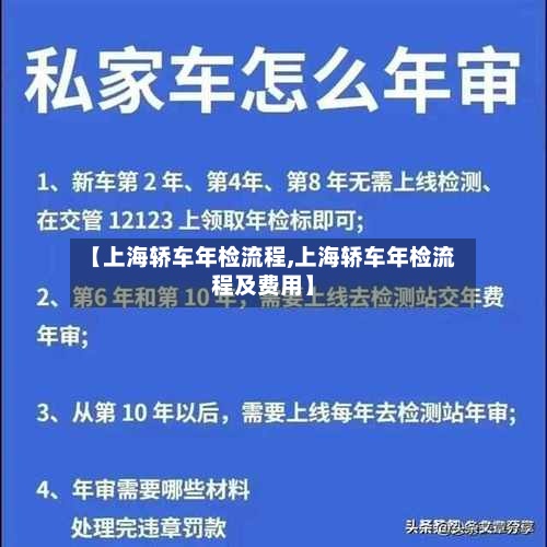 【上海轿车年检流程,上海轿车年检流程及费用】-第2张图片