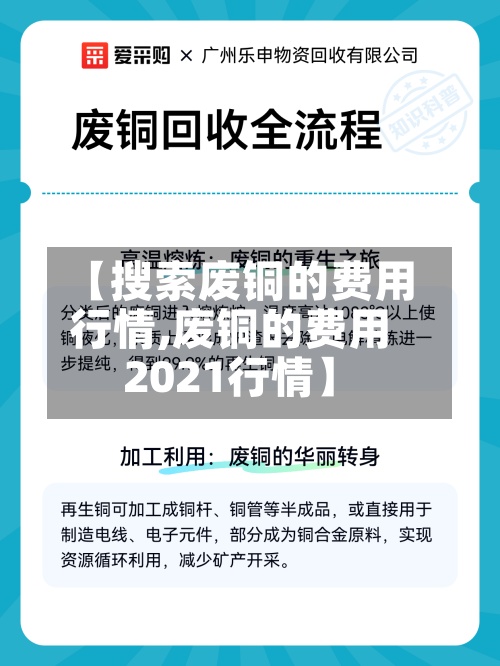 【搜索废铜的费用
行情,废铜的费用
2021行情】-第3张图片