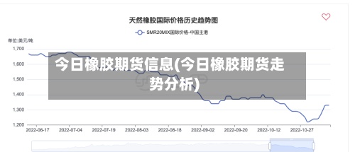 今日橡胶期货信息(今日橡胶期货走势分析)