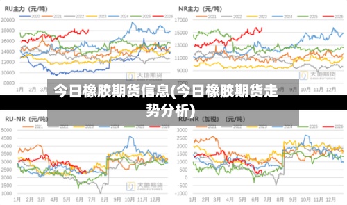 今日橡胶期货信息(今日橡胶期货走势分析)-第2张图片