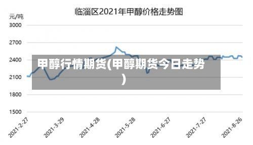 甲醇行情期货(甲醇期货今日走势)-第2张图片