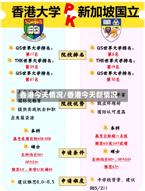 香港今天情况/香港今天新情况-第3张图片