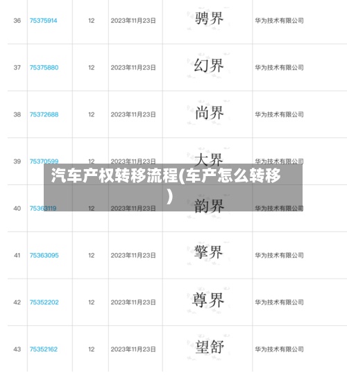 汽车产权转移流程(车产怎么转移)-第2张图片