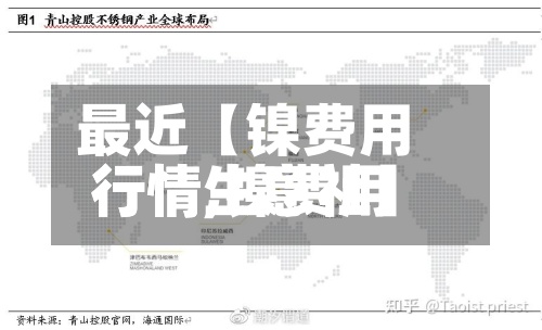最近【镍费用行情,镍费用行情生意社】