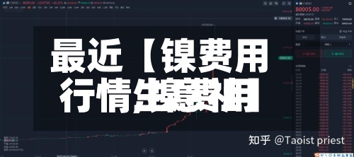 最近【镍费用
行情,镍费用
行情生意社】-第2张图片