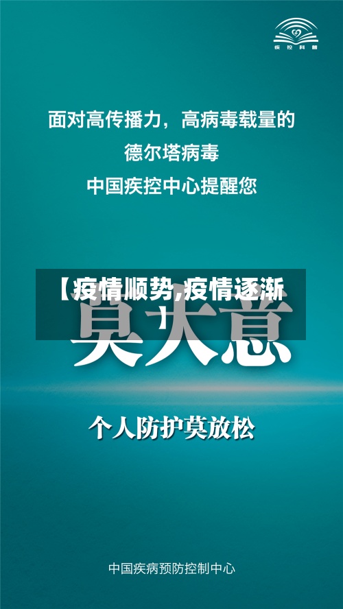 【疫情顺势,疫情逐渐】-第2张图片