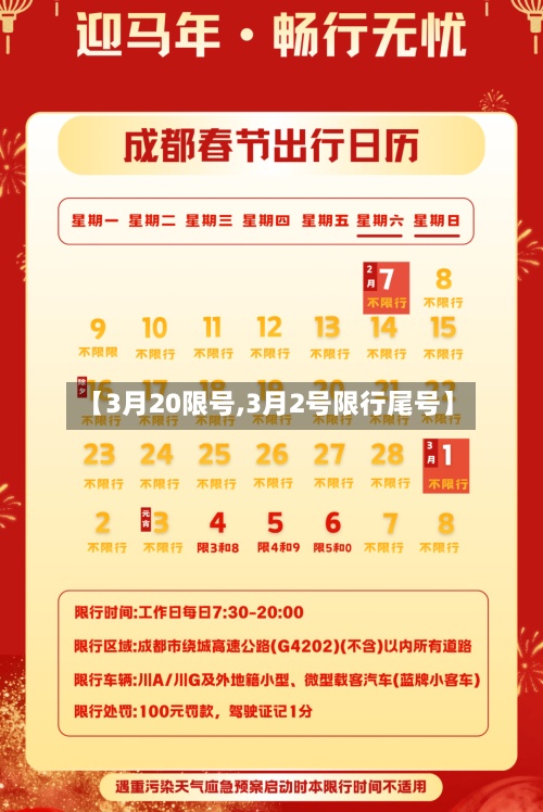 【3月20限号,3月2号限行尾号】