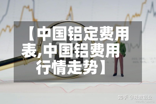 【中国铝定费用
表,中国铝费用
行情走势】
