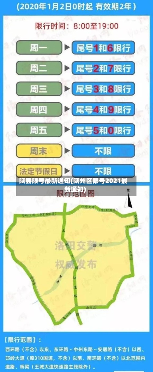 陕县限号最新通知(陕州区限号2021最新通知)