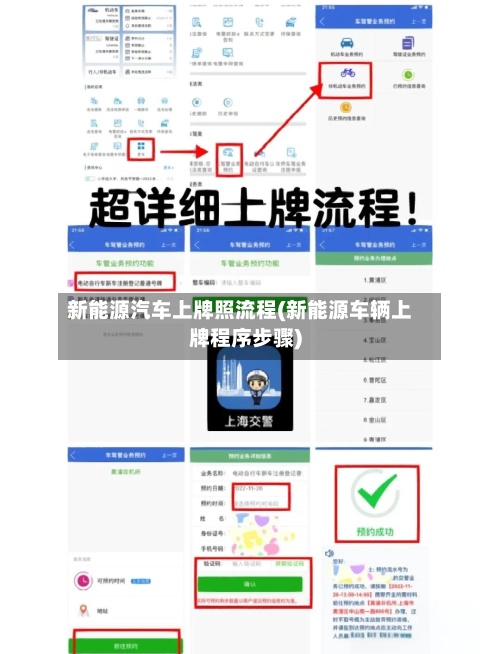 新能源汽车上牌照流程(新能源车辆上牌程序步骤)