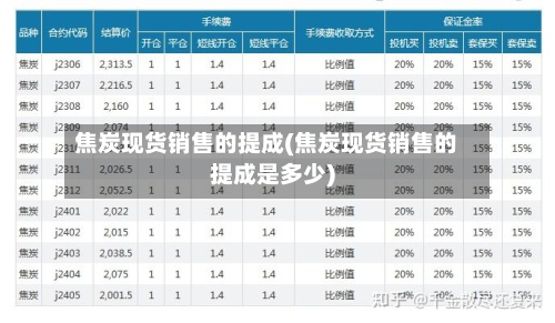 焦炭现货销售的提成(焦炭现货销售的提成是多少)