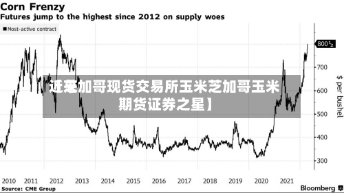 近来
【芝加哥现货交易所玉米芝加哥玉米期货证券之星】