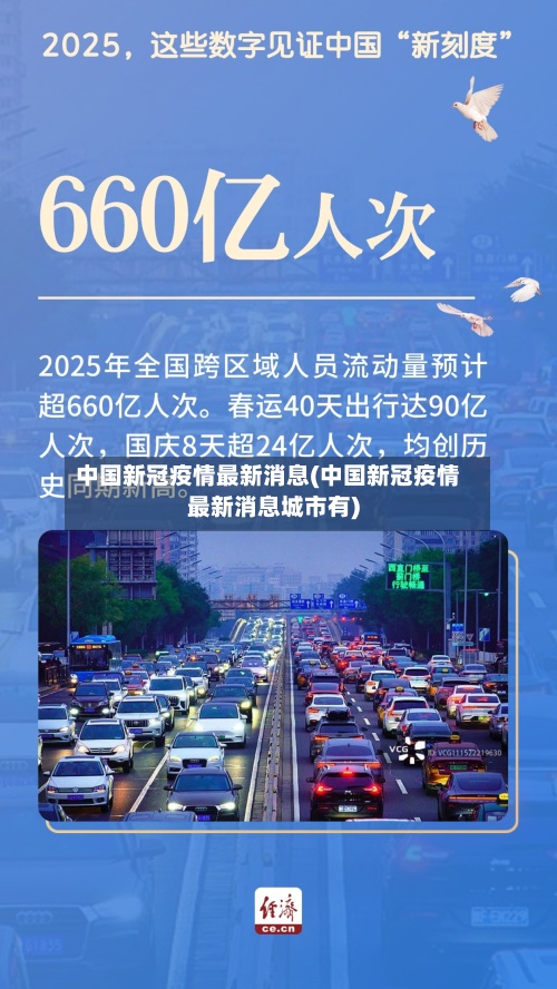 中国新冠疫情最新消息(中国新冠疫情最新消息城市有)-第3张图片