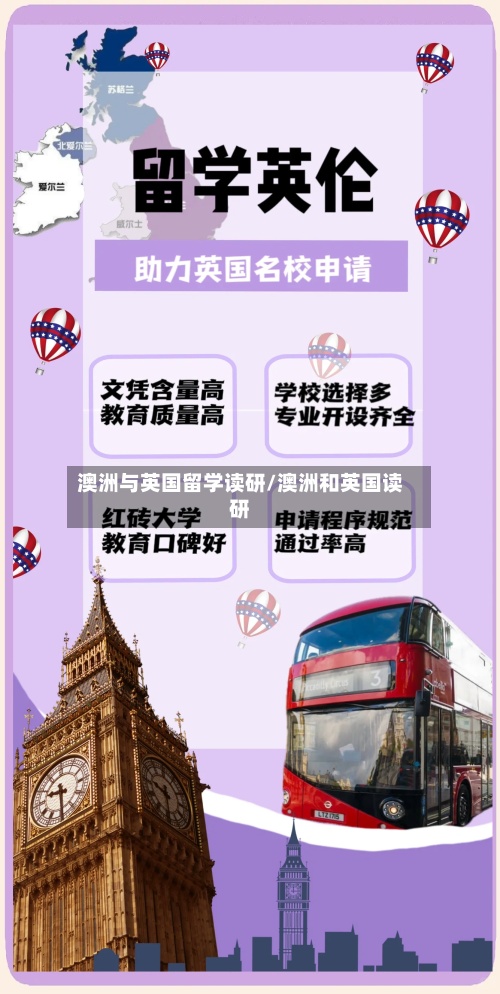 澳洲与英国留学读研/澳洲和英国读研-第3张图片