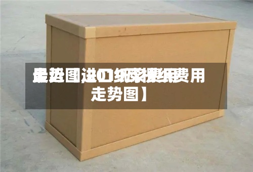 最近【进口纸浆费用
走势图,2019瓦楞纸费用
走势图】