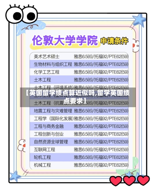 【英国留学绩点算近似吗,留学英国绩点要求】-第2张图片